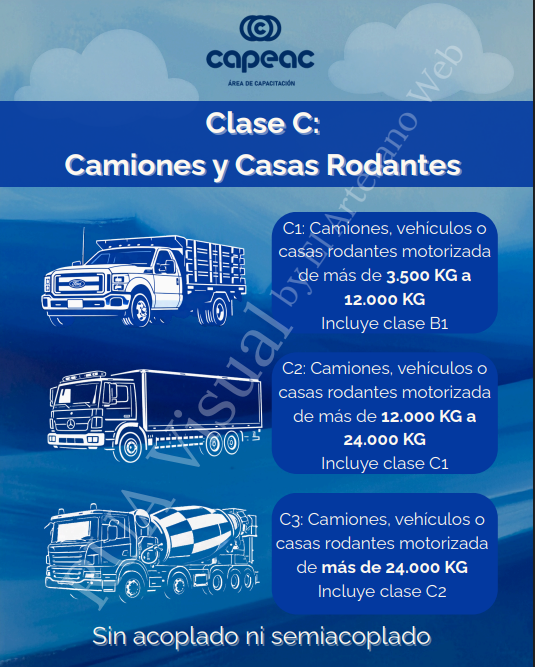 Manejo de redes · CAPEAC - imagen 2
