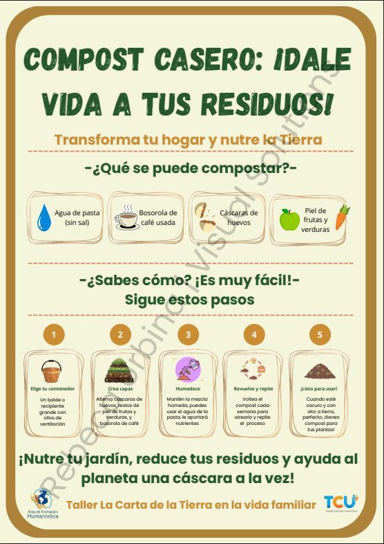 Infografía educativa · Compost Casero - imagen 1